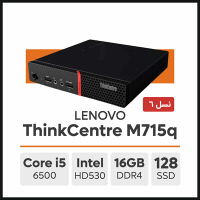 مینی کیس Lenovo ThinkCentre M715q